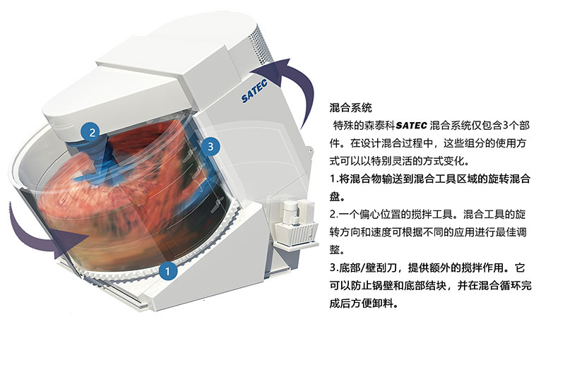 亚星游戏·yaxin222(中国官网)_亚星注册登录